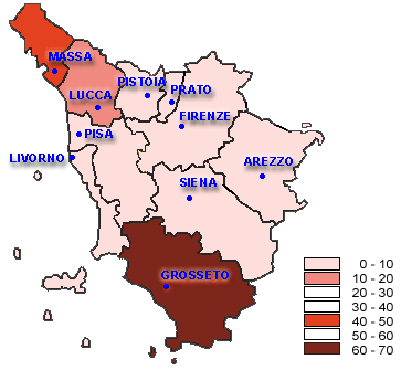 Tuscan Provinces