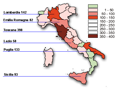 # fazzi per region